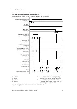 Preview for 85 page of Festo CMMS-AS-G2 Series Description