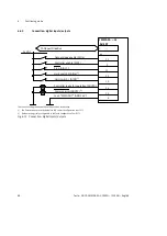 Preview for 88 page of Festo CMMS-AS-G2 Series Description