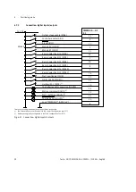 Preview for 90 page of Festo CMMS-AS-G2 Series Description