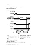 Preview for 91 page of Festo CMMS-AS-G2 Series Description