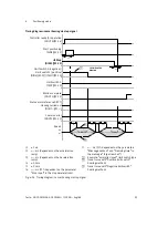 Preview for 93 page of Festo CMMS-AS-G2 Series Description