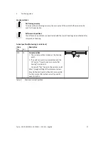 Preview for 97 page of Festo CMMS-AS-G2 Series Description