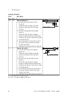 Preview for 98 page of Festo CMMS-AS-G2 Series Description