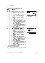 Preview for 99 page of Festo CMMS-AS-G2 Series Description