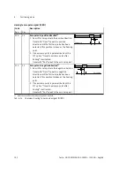 Preview for 102 page of Festo CMMS-AS-G2 Series Description