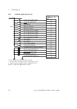 Preview for 106 page of Festo CMMS-AS-G2 Series Description