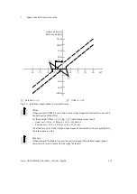 Preview for 119 page of Festo CMMS-AS-G2 Series Description