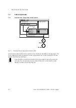 Preview for 120 page of Festo CMMS-AS-G2 Series Description