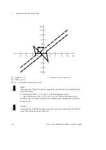 Preview for 124 page of Festo CMMS-AS-G2 Series Description