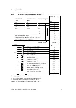 Preview for 127 page of Festo CMMS-AS-G2 Series Description