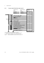 Preview for 128 page of Festo CMMS-AS-G2 Series Description