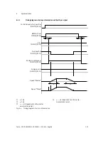 Preview for 129 page of Festo CMMS-AS-G2 Series Description