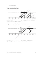 Preview for 137 page of Festo CMMS-AS-G2 Series Description