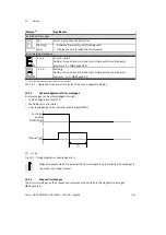 Preview for 143 page of Festo CMMS-AS-G2 Series Description