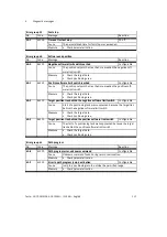 Preview for 153 page of Festo CMMS-AS-G2 Series Description