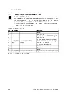 Preview for 168 page of Festo CMMS-AS-G2 Series Description