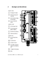 Preview for 7 page of Festo CMMS-ST-C8-7-G2 Manual