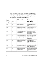 Preview for 10 page of Festo CMMS-ST-C8-7-G2 Manual