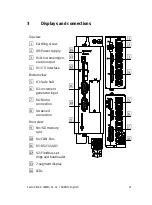 Предварительный просмотр 21 страницы Festo CMMS-ST-C8-7-G2 Manual