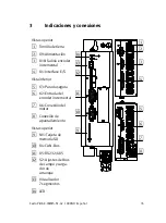 Preview for 35 page of Festo CMMS-ST-C8-7-G2 Manual