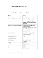 Preview for 55 page of Festo CMMS-ST-C8-7-G2 Manual