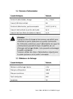 Preview for 56 page of Festo CMMS-ST-C8-7-G2 Manual