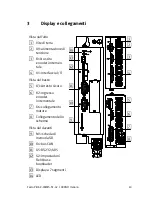 Preview for 63 page of Festo CMMS-ST-C8-7-G2 Manual