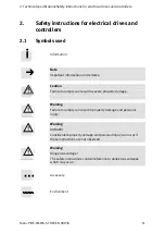 Preview for 11 page of Festo CMMS-ST-C8-7 Assembly And Installation Manual