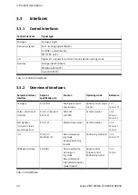 Preview for 24 page of Festo CMMS-ST-C8-7 Assembly And Installation Manual