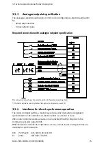 Preview for 25 page of Festo CMMS-ST-C8-7 Assembly And Installation Manual