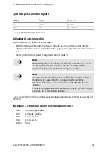 Preview for 27 page of Festo CMMS-ST-C8-7 Assembly And Installation Manual