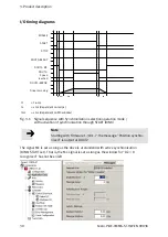 Preview for 30 page of Festo CMMS-ST-C8-7 Assembly And Installation Manual