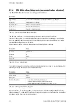 Preview for 32 page of Festo CMMS-ST-C8-7 Assembly And Installation Manual