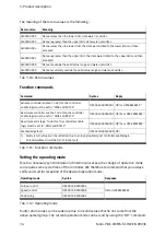 Preview for 34 page of Festo CMMS-ST-C8-7 Assembly And Installation Manual