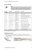 Preview for 35 page of Festo CMMS-ST-C8-7 Assembly And Installation Manual