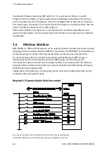 Preview for 44 page of Festo CMMS-ST-C8-7 Assembly And Installation Manual