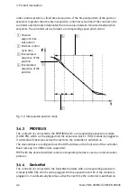 Preview for 46 page of Festo CMMS-ST-C8-7 Assembly And Installation Manual