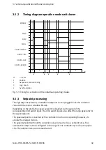 Preview for 49 page of Festo CMMS-ST-C8-7 Assembly And Installation Manual