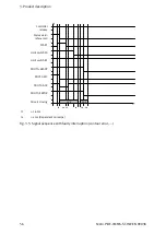 Preview for 56 page of Festo CMMS-ST-C8-7 Assembly And Installation Manual