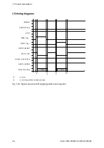 Preview for 66 page of Festo CMMS-ST-C8-7 Assembly And Installation Manual