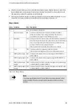 Preview for 69 page of Festo CMMS-ST-C8-7 Assembly And Installation Manual