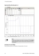 Preview for 70 page of Festo CMMS-ST-C8-7 Assembly And Installation Manual