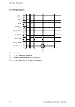 Preview for 72 page of Festo CMMS-ST-C8-7 Assembly And Installation Manual