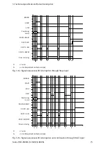 Preview for 73 page of Festo CMMS-ST-C8-7 Assembly And Installation Manual