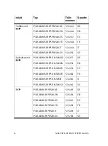 Предварительный просмотр 6 страницы Festo CMMS-ST-C8-7 Brief Overview