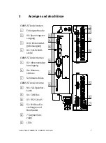 Предварительный просмотр 7 страницы Festo CMMS-ST-C8-7 Brief Overview