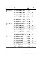 Предварительный просмотр 62 страницы Festo CMMS-ST-C8-7 Brief Overview