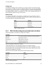 Preview for 33 page of Festo CMMS-ST-*-G2 Series Assembly And Installation Manual