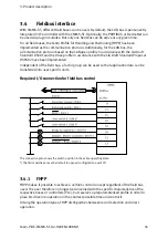 Preview for 45 page of Festo CMMS-ST-*-G2 Series Assembly And Installation Manual