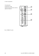 Preview for 102 page of Festo CMMS-ST-*-G2 Series Assembly And Installation Manual